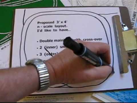 how to plan an n gauge layout