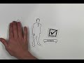 Clemson Staff Development Program: Supervisor\ Clemson Staff Development Program: Supervisor\