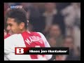 goals of the month december 2006