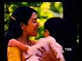 Lyrics : Bichu ThirumalaMusic : Jeri AmaldevSinger : KJ Yesudas