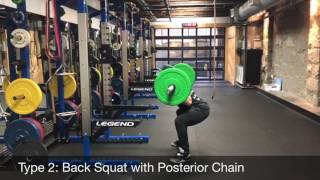 #AskKenneth 48: Back Squat with Two Different Styles