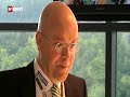 FCSG in der Challenge League gegen Biel FCSG in der Challenge League gegen Biel