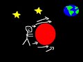 Karl Pilkington Planets