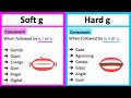 Hard And Soft C And G Anchor Chart