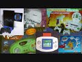 consolas-falsas-loquendo.html