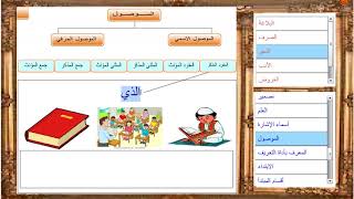 لغة عربية | نحو | أقسام الموصول - الموصول الاسمي