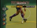 Fieldhockey Basic skills 1