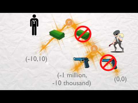 how to determine nash equilibrium