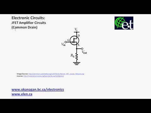 how to drain the cmos