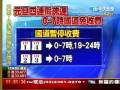 元旦四連假每日220萬車次上路 國道0-7時免費
