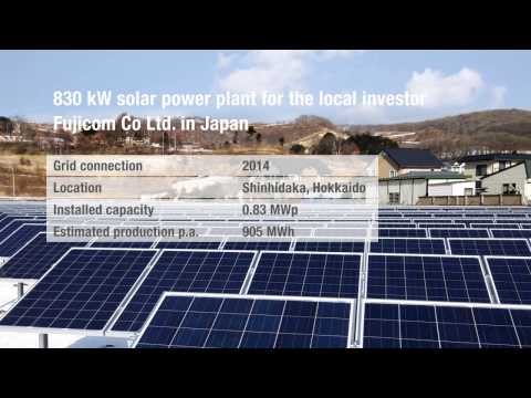 Conergy Solar Energy Services Portfolio