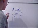 UPS Whiteboard Commercial  Parody  7 years old