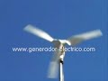 Aerogenerador Ico-GE funcionando a 2,1m/s