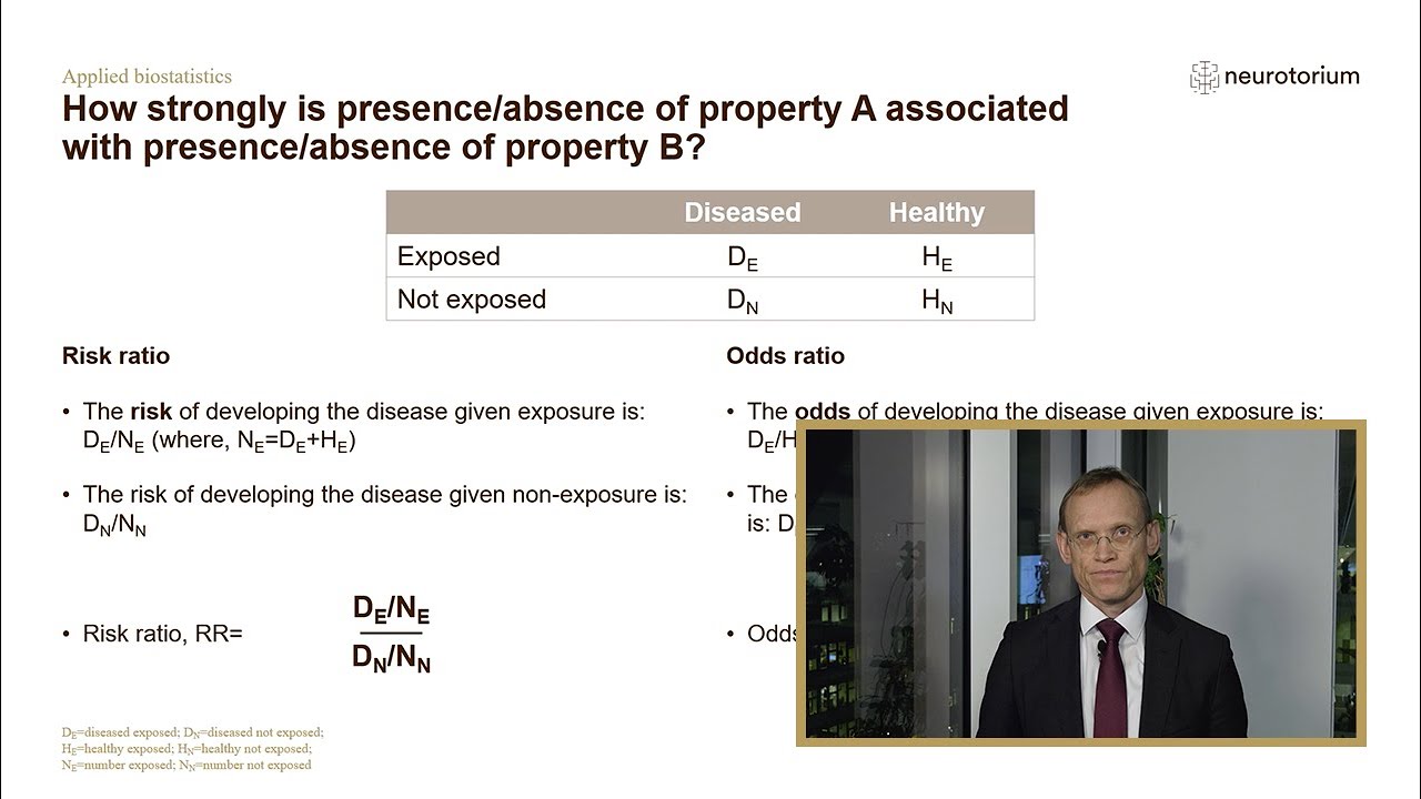 Applied Biostatistics – Part 3: Power, Sample Size and Effect size