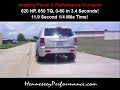 620 HP Hennessey SRT600 Turbo Jeep SRT8 620 HP Hennessey SRT600 Turbo Jeep SRT8