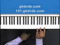 Learn To Play Piano By Ear Harmonizing Melodies With Chords