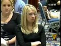 Robert P. Murphy - BookTV: The Politically Incorrect Guide