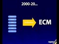 ECM: vision et march� - s�minaire Nuxeo - juin 2007 - 1/4