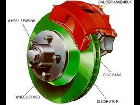 change brakes - It's so easy your Grandma can do it! http://www.swrnc.com or 972-420-1293.