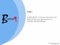 How to Install Dotnetnuke 5 to Windows 7