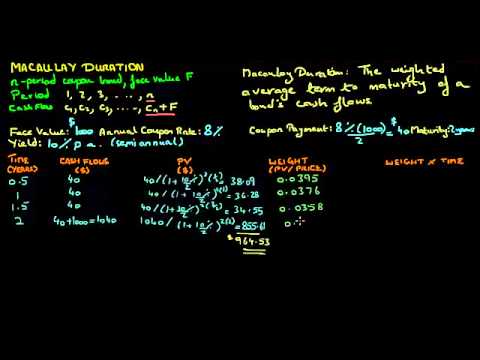 Duration - www.fincampus.com We first define Macaulay Duration and then show with the use of an example how it is calcualted. We are careful to mention that Macaulay du...