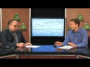 Zacks Rank Momentum Buys-Oct. 30, 2008