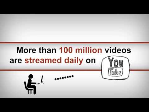 Internet Facts and Figures