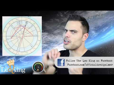 Daily Astrology Horoscope All Signs: January 29 2015 Moon in Gemini Square Mars