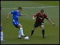 Football tricks Football tricks