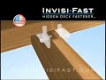 InvisiFast Hidden Deck Fastener