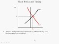 Macroeconomics lecture 5 (3 of 4) -- Fiscal Policy