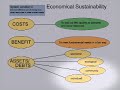 Torbj�rn Lahti on the Nature of Social Capital
