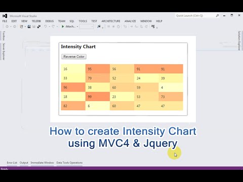 how to draw chart using jquery