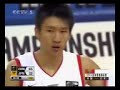 NBA Draft Prospect Sun Yue NBA Draft Prospect Sun Yue