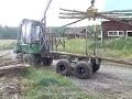Alfta gallrings teknik Rulle