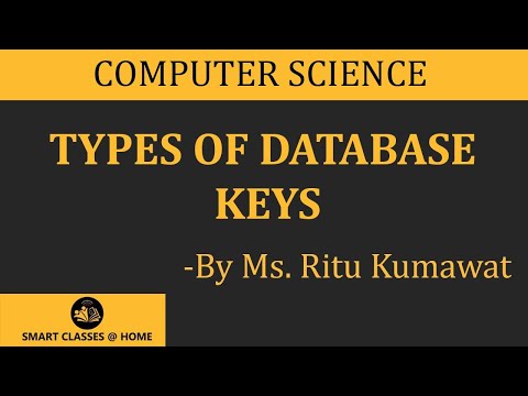 how to define candidate key in sql