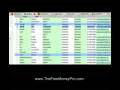 videos de Free Home Business Make Money Online Free
