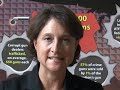 Jackie Kuhls answers common questions about guns and gun laws. Q: What is the Tiahrt Amendment?