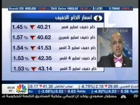 Inflation Vs Deflation & Financial Market Trends - 20-Aug-2015
