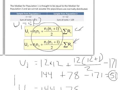 how to perform the mann whitney u test