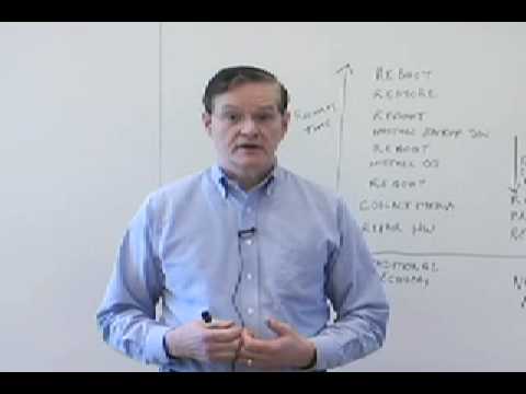 how to recover netbackup master server