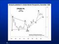 150-200-Crude-Oil-Ho