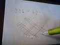 India Calculation method ?????? India Calculation method ??????