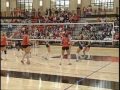 2008 Wartburg College Athletics Video, Part I