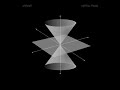 Arpanet - Relativity (Part 2)