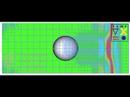 Finite Volumes with Adaptive Meshes