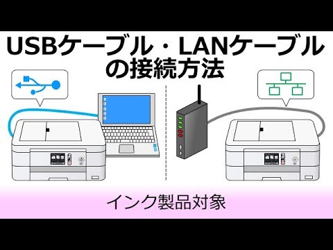 USBケーブル・LANケーブルの接続方法