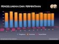 Beli Emas Sekarang!