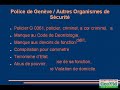 Institutions à but CRIMINEL en Genève. Institutions à but CRIMINEL en Genève.