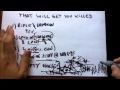 10 Survival Tips that will Get you Killed